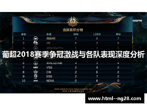 葡超2018赛季争冠激战与各队表现深度分析 葡超2018赛季争冠激战与各队表现深度分析