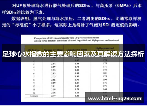 足球心水指数的主要影响因素及其解读方法探析 足球心水指数的主要影响因素及其解读方法探析