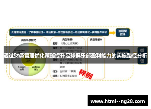 通过财务管理优化策略提升足球俱乐部盈利能力的实施路径分析 通过财务管理优化策略提升足球俱乐部盈利能力的实施路径分析