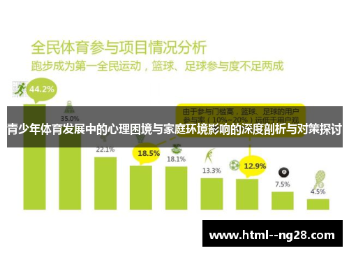青少年体育发展中的心理困境与家庭环境影响的深度剖析与对策探讨 青少年体育发展中的心理困境与家庭环境影响的深度剖析与对策探讨