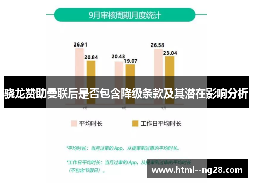 骁龙赞助曼联后是否包含降级条款及其潜在影响分析 骁龙赞助曼联后是否包含降级条款及其潜在影响分析