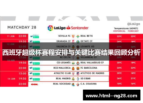 西班牙超级杯赛程安排与关键比赛结果回顾分析