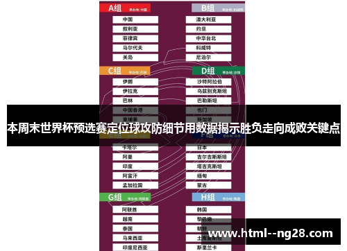 本周末世界杯预选赛定位球攻防细节用数据揭示胜负走向成败关键点