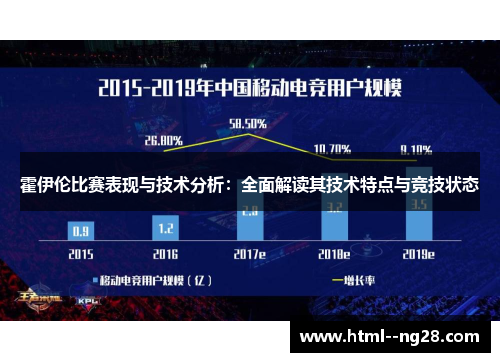 霍伊伦比赛表现与技术分析：全面解读其技术特点与竞技状态