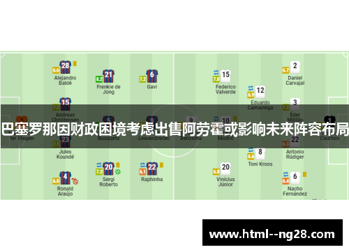 巴塞罗那因财政困境考虑出售阿劳霍或影响未来阵容布局